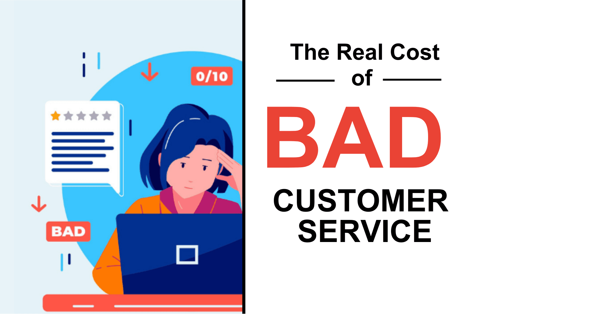 The Real Cost of Slow Customer Support (And How AI Fixes It) cover
