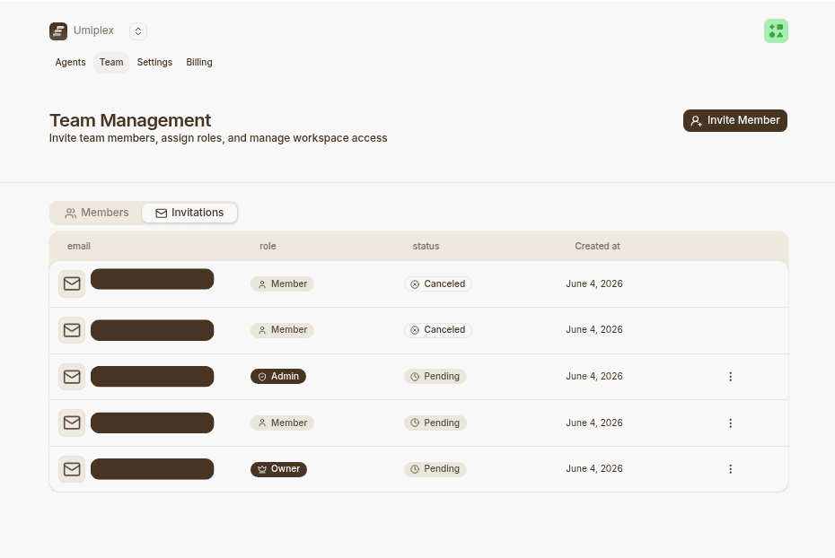 Organization Settings invitations list